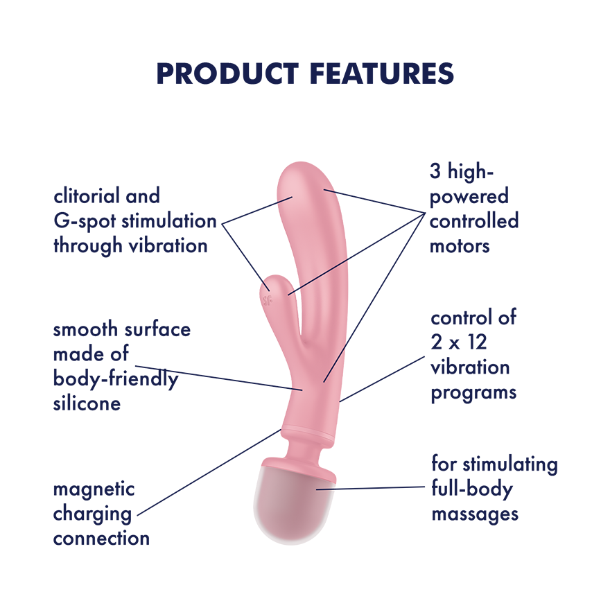 Вибратор-ванд 2 в 1 Satisfyer Triple Lover, розовый, 23,7 см (арт. 4018218)