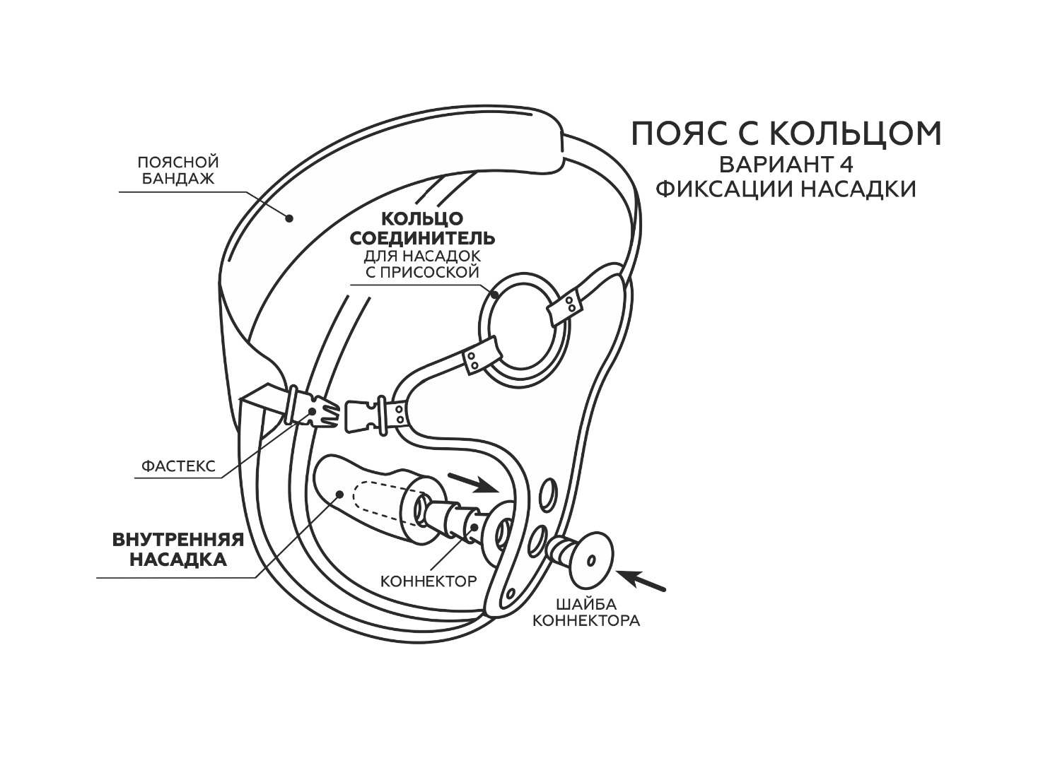 Пояс премиум класс (s) woman simplex с 3-мя насадками d 35 мм/ l 140 мм,  d 36 мм/l 135 мм и d 37 мм