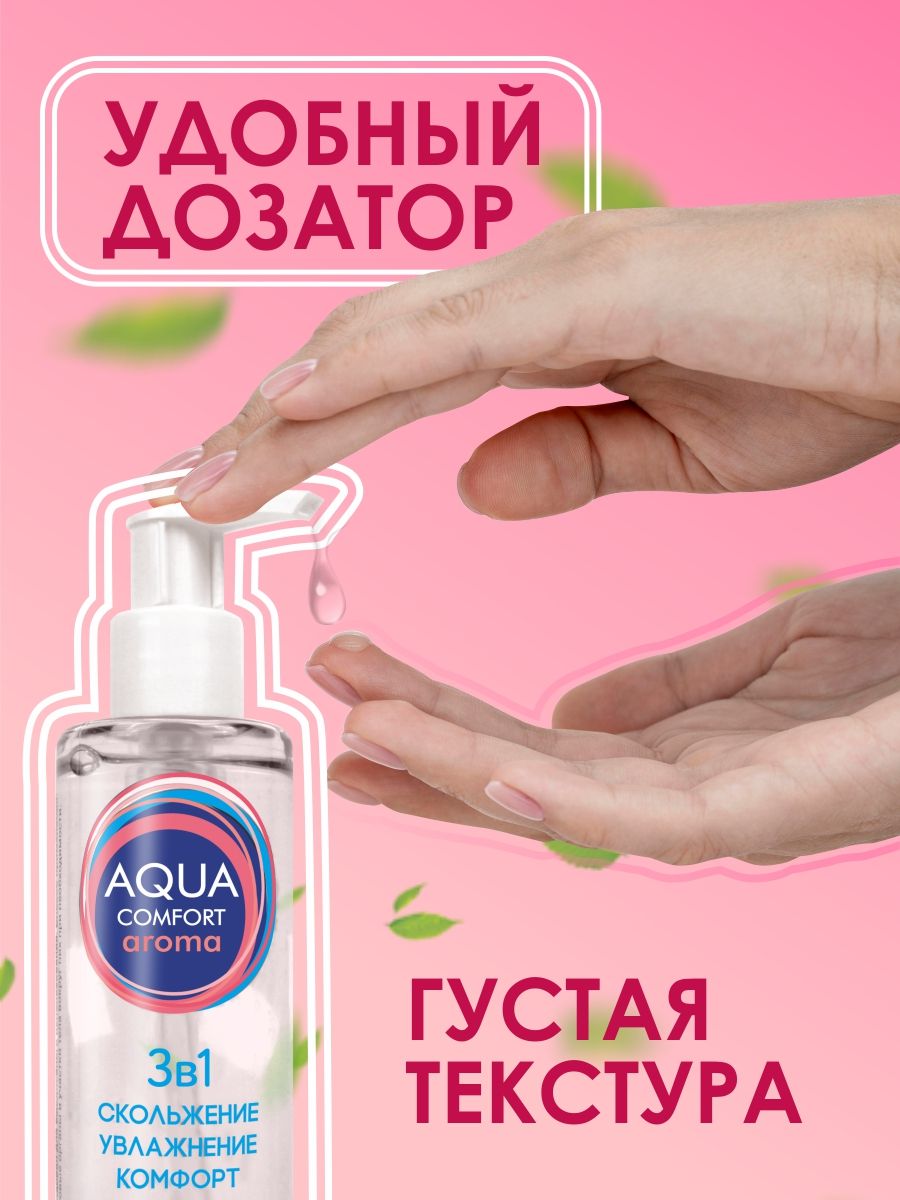 Гель-лубрикант AQUA COMFORT intim AROMA