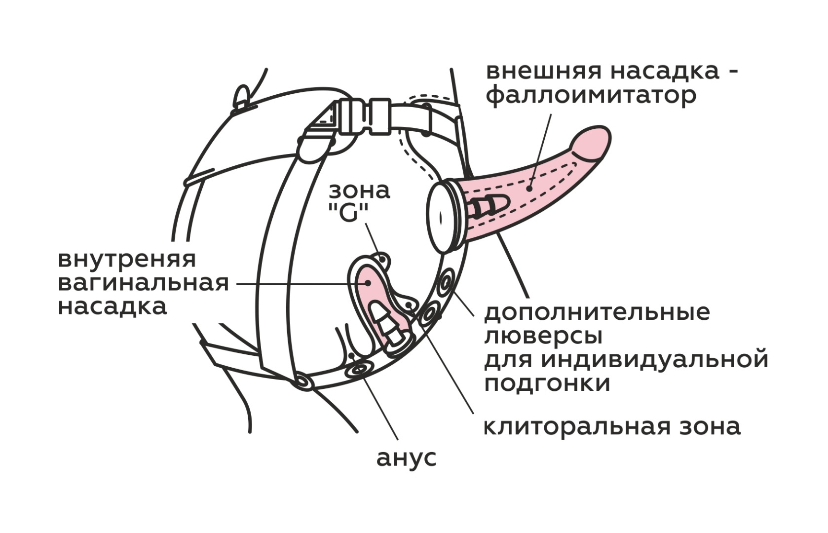 Пояс best select с 3 насадками l 160 мм d 38 мм, арт. 331403