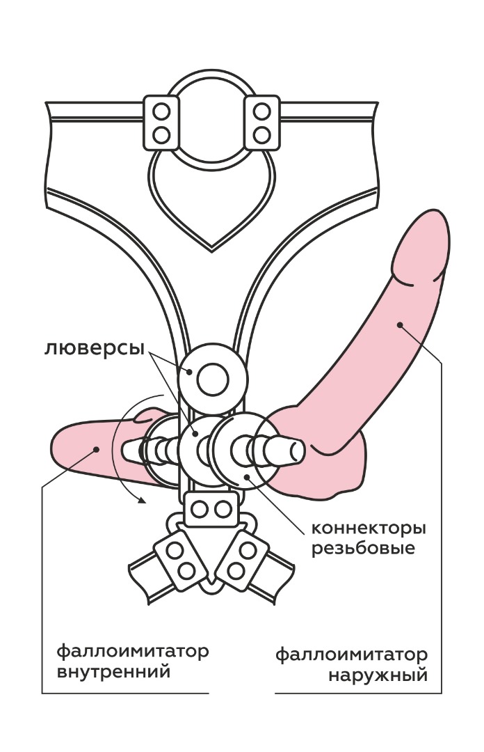 Пояс премиум класс (s) woman simplex с 3-мя насадками d 35 мм/ l 140 мм,  d 36 мм/l 135 мм и d 37 мм