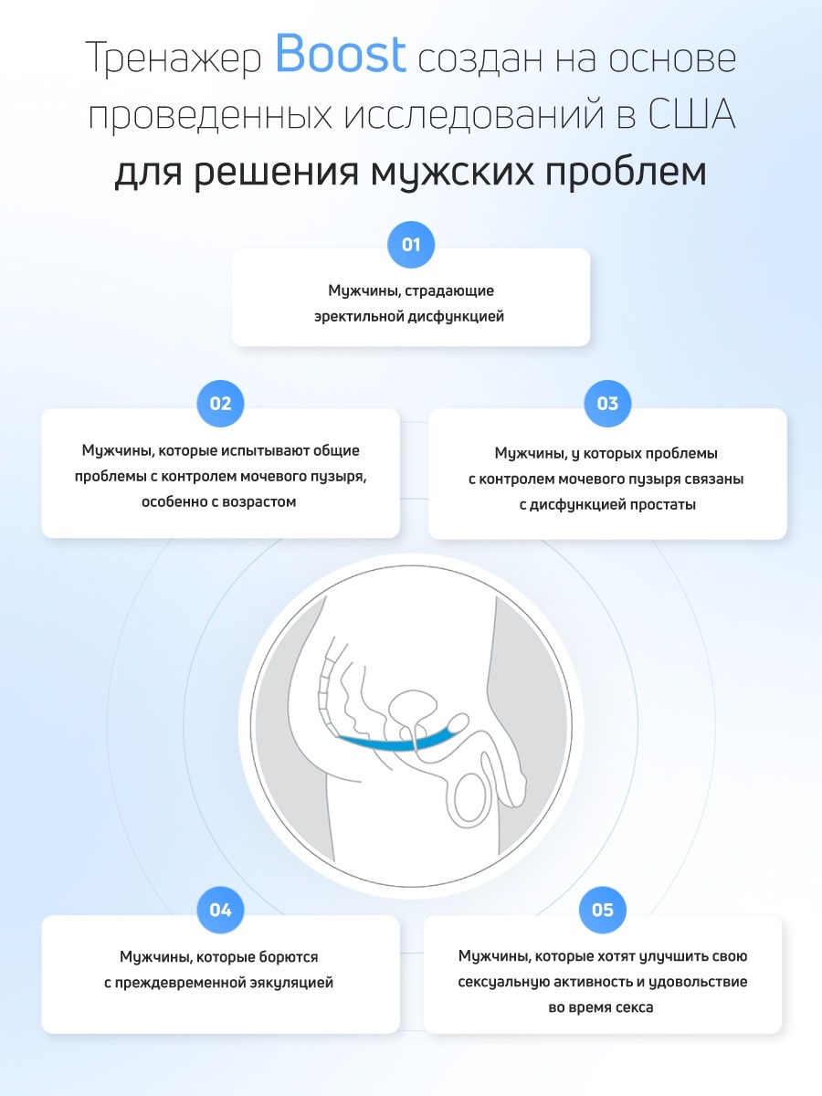 Мужской тренажер kGoal Boost