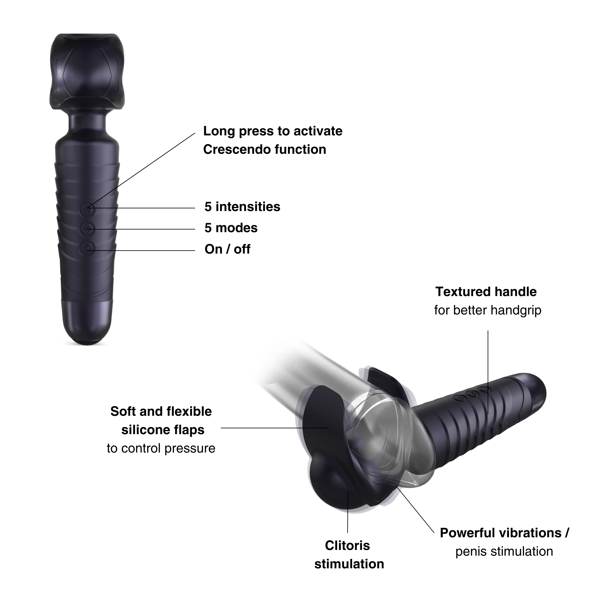 Вибромассажёр для мужчин Manwan MAN.WAND EVO - BLACK PLUM