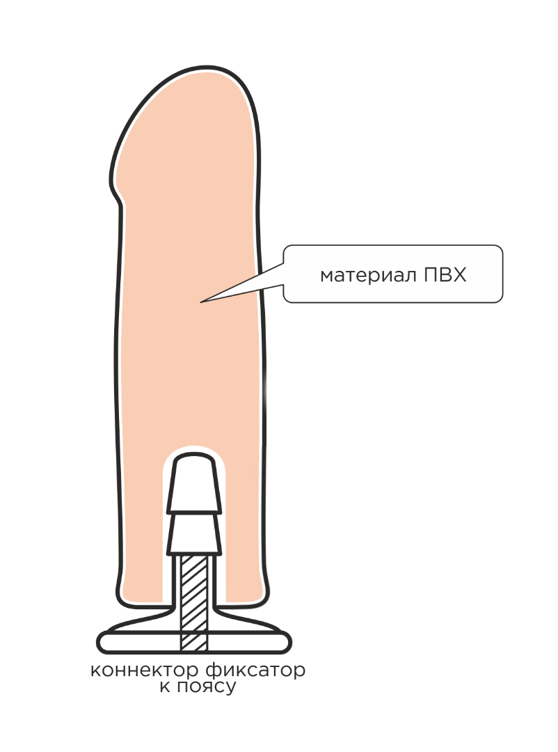 Пояс best uni strap с 2-мя насадками 6" и 8,5" l 150 мм d 41 мм, арт. 530803