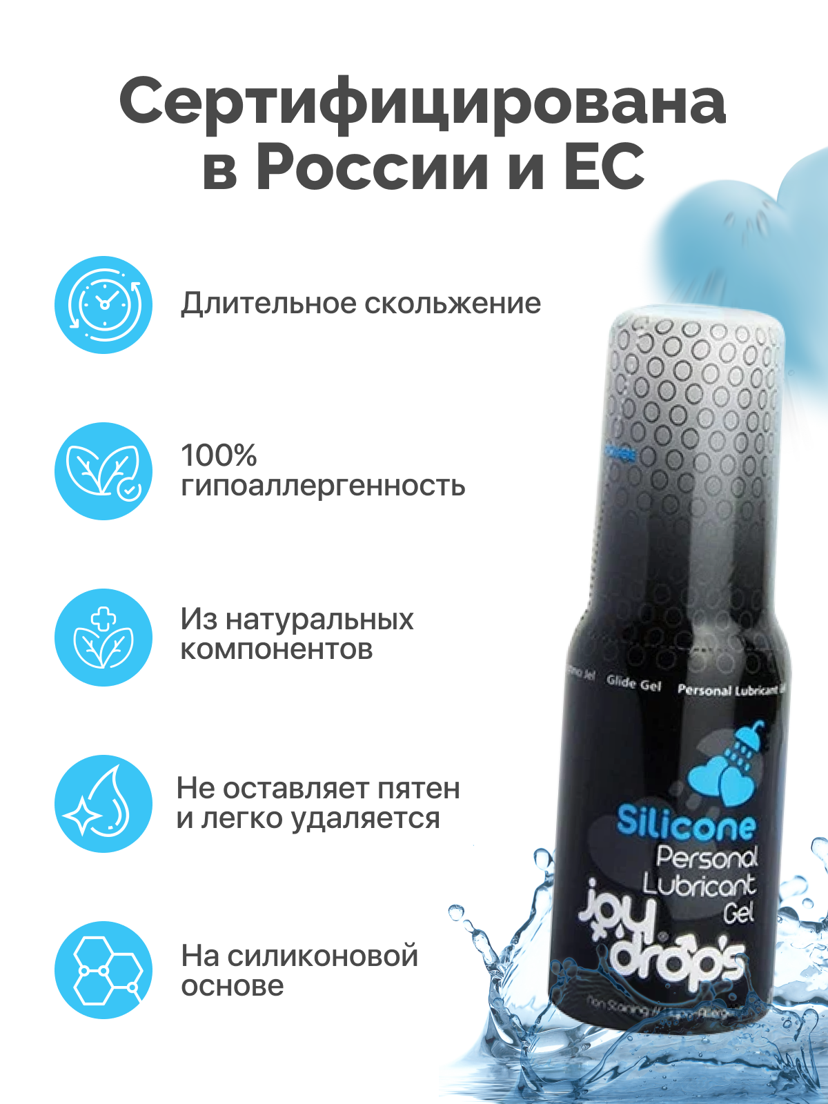 Смазка на силиконовой основе Joydrops Silicone, 50 мл