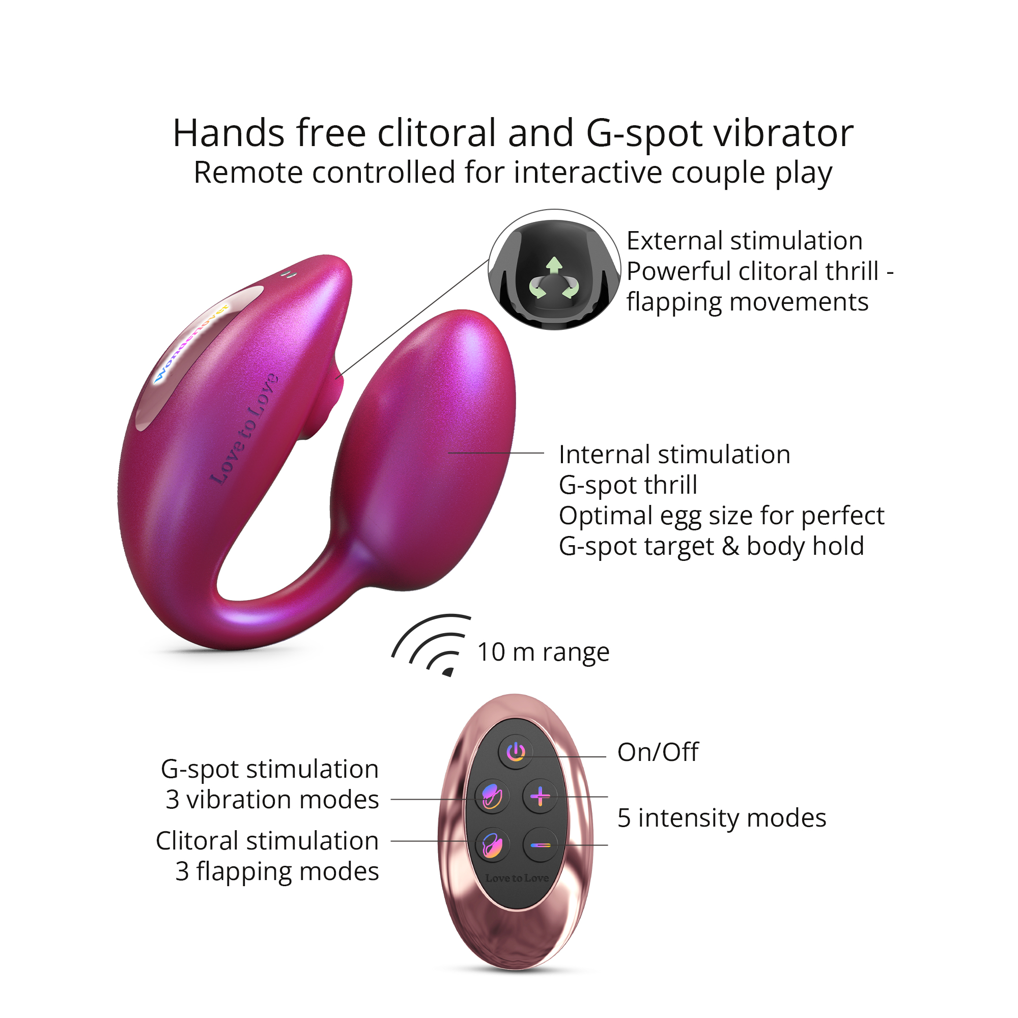Cтимулятор клитора и зоны G с пультом для пары Love to love WONDERLOVER - IRIDESCENT BERRY