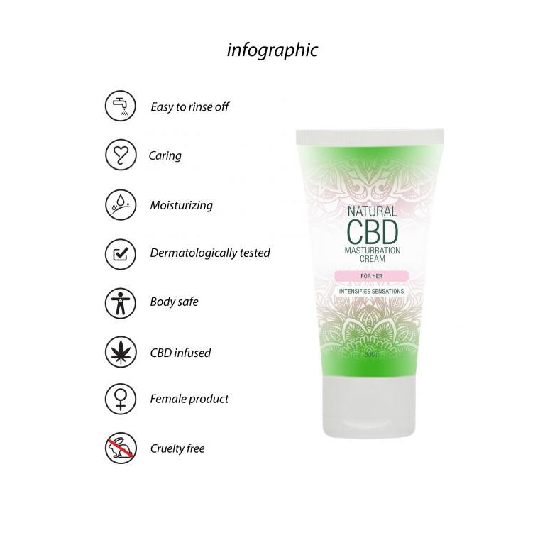 Крем для мастурбации для Неё Natural CBD - 50 ml