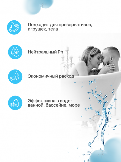 Смазка на силиконовой основе Joydrops Silicone, 50 мл