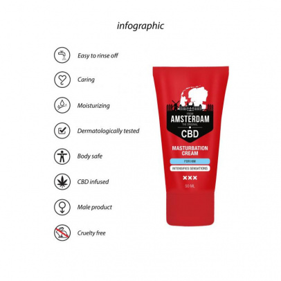 Крем для мастурбации для Него CBD from Amsterdam - 50 ml