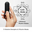 Эрекционное кольцо Tenga SVR+ Black с вибрацией