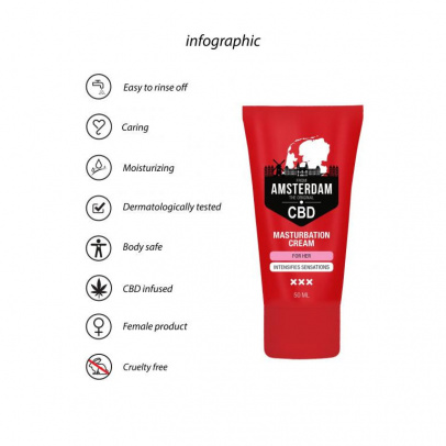 Крем для мастурбации для Нее CBD from Amsterdam - 50 ml