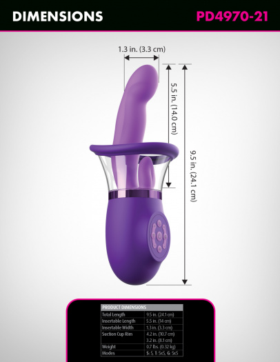 Вибратор c тройной стимуляцией Ultimate Pleasure Pro Plus 497012PD